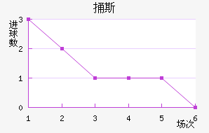 ͱ˹