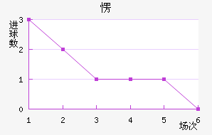 㶫֮Ȫ