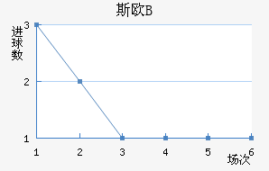 ˹ŷBӽ