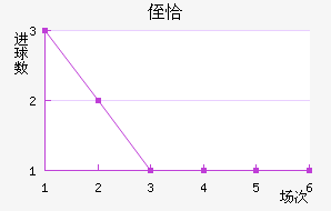 ֶǡ