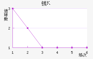 ﰣ˹