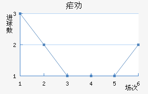 űȰ½