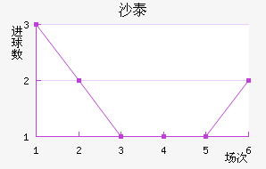 ɳ̩