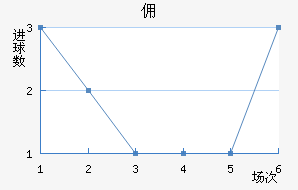 Ӷݶǽ