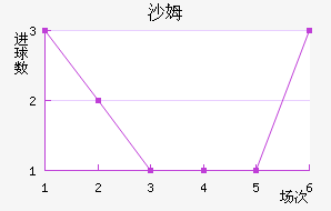 ɳķ˽