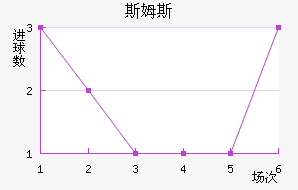 ˹ķ˹ؽ