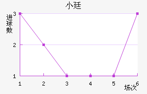 С͢˽