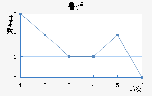 ³ָ