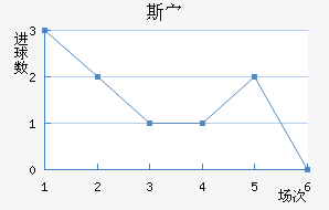 ˹岩ǽ