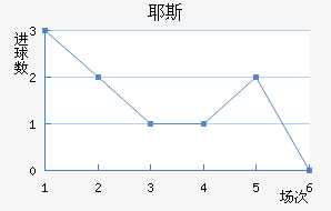 Ү˹