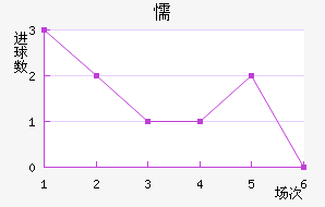 ųǽ