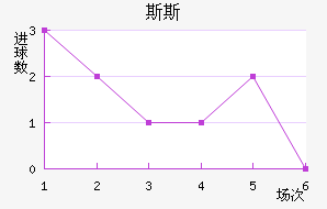˹˹