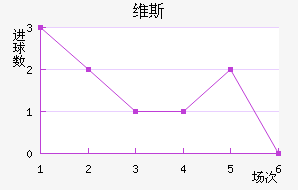 ά˹