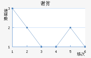 лƶӽ