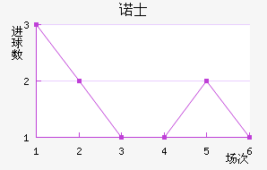 ŵʿ