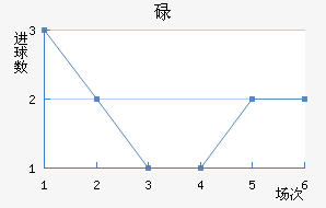 µн