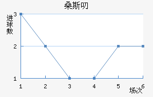 ɣ˹߶