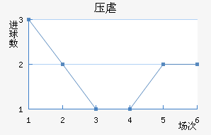 ѹŰ˹