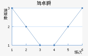 ķ׿˲˽