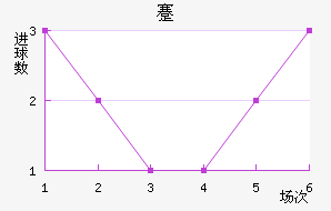 忨