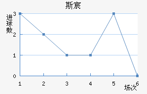 ˹工˽