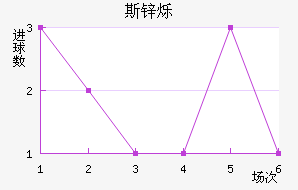 ˹п˸۽
