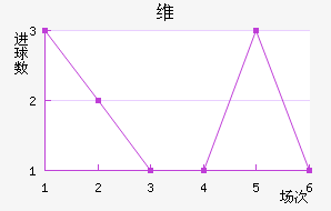 ά粒½