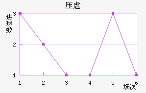 ѹŰ˹