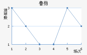 ³ָ
