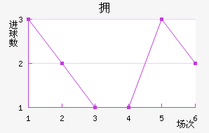 ˹صĦ