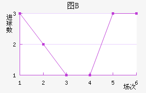 ͼBӽ