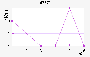 пŵ