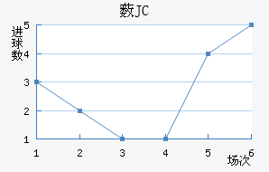 ޴JC