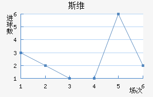 ˹ά