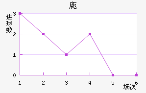 ¹¹ǽ