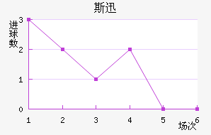 ˹Ѹٽ
