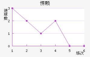 㶫÷ݻԿŮ