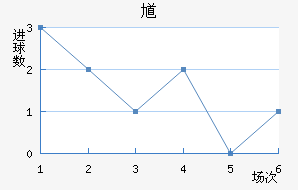 ظ½
