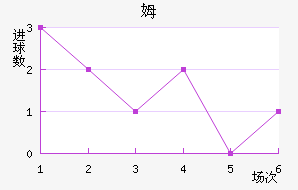 ķ˹½