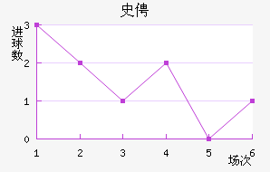ʷٷҽ