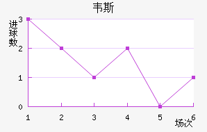 Τ˹