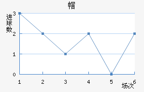 ¸绪ñ