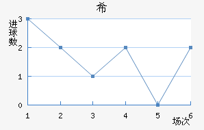 ϣǸ