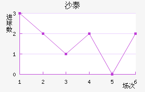 ɳ̩