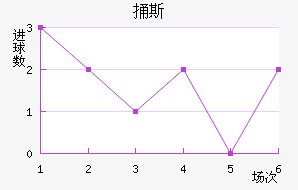 ͱ˹