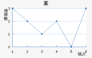 Ļ