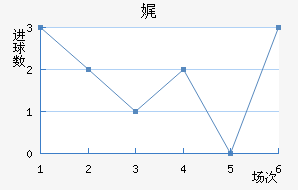 渣ؽ