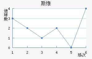 ˹ά