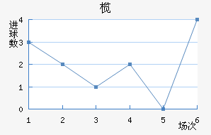 魳ǽ