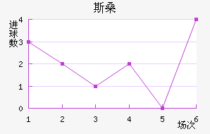 ˹ɣ½